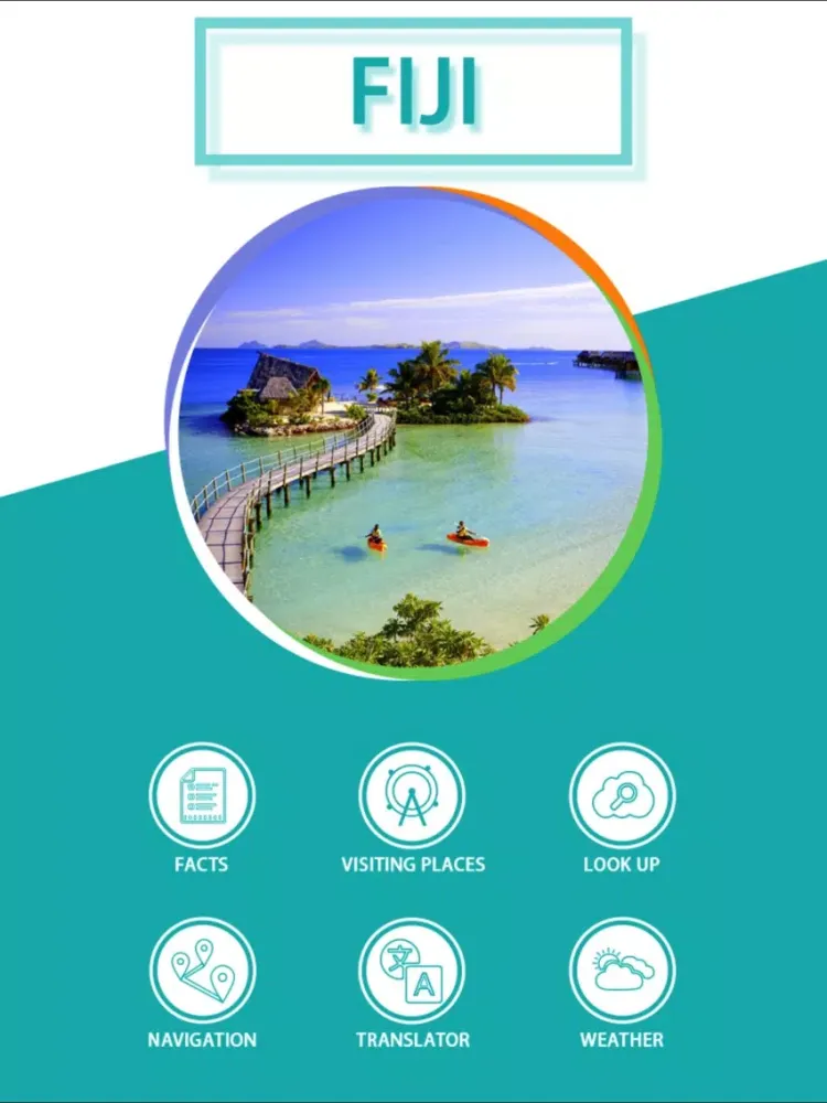 ภาพหน้าจอของ Fiji Tours iPad 