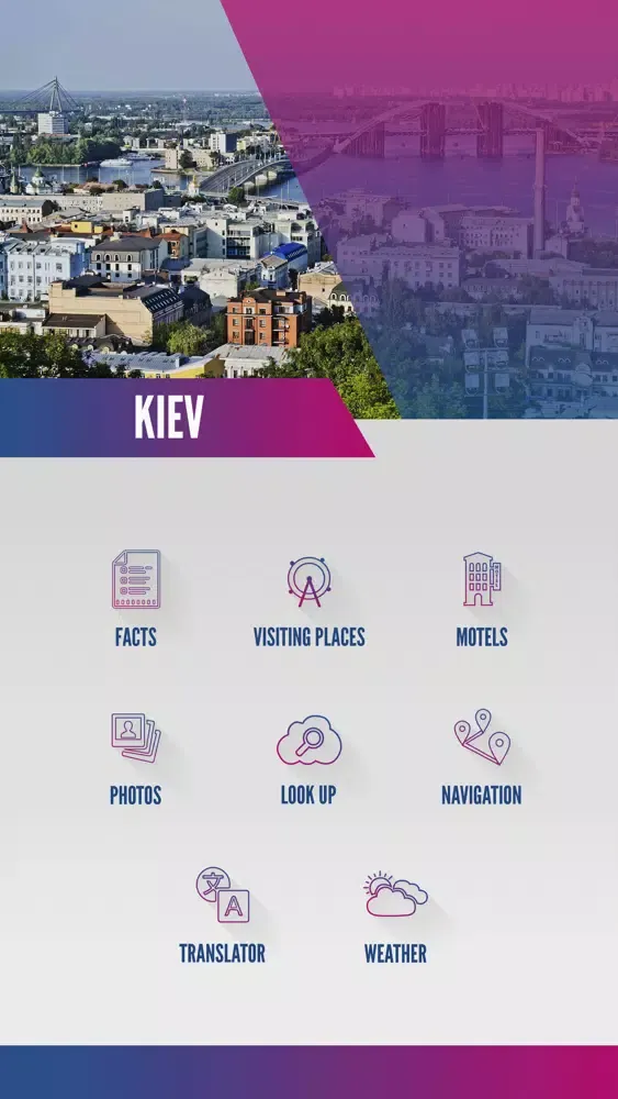 Скриншоты Kiev Things To Do