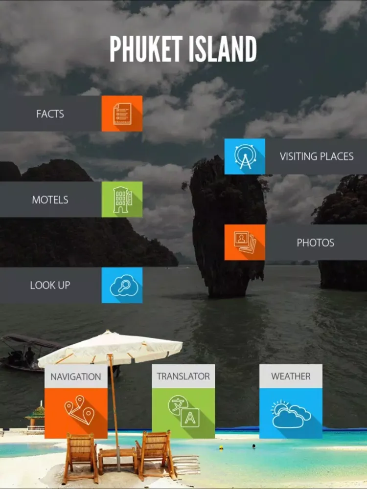 Phuket Island Things To Do iPad  स्क्रीनशॉट