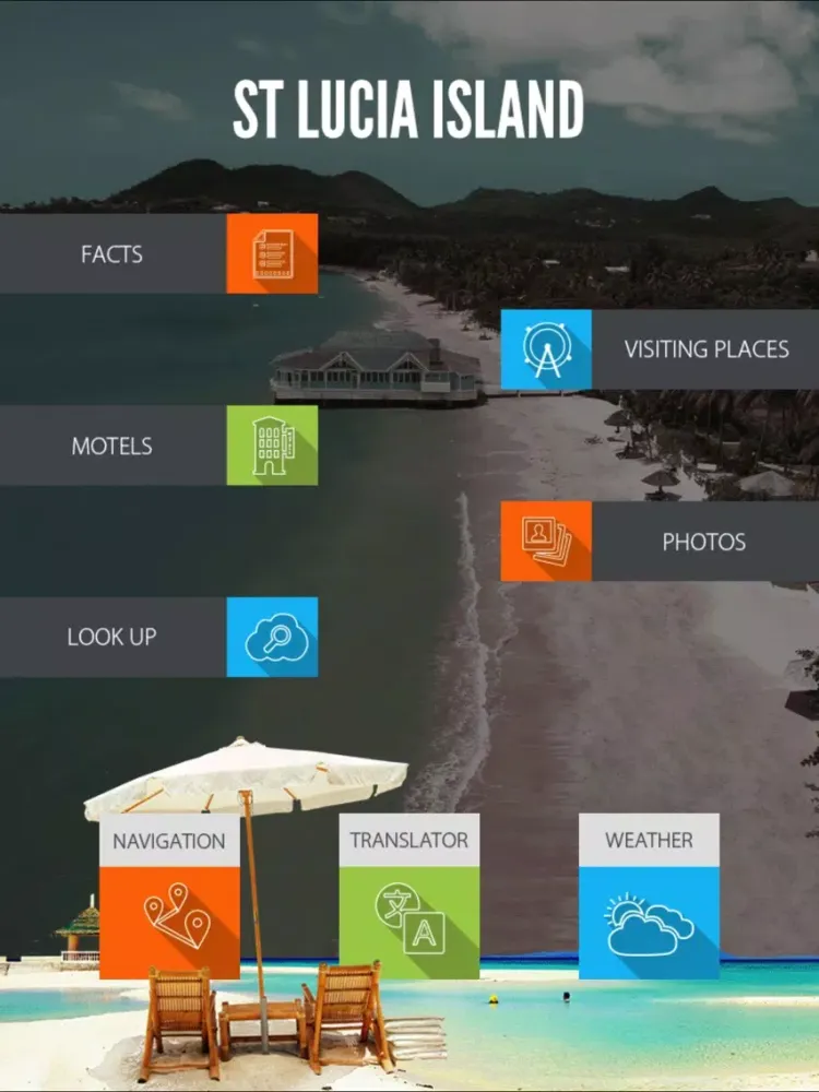 Скриншоты St Lucia Island Things To Do iPad 