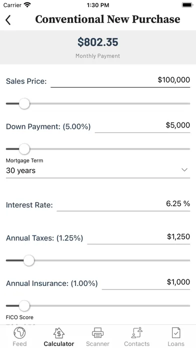 Tangkapan skrin Elite Home Lending Group