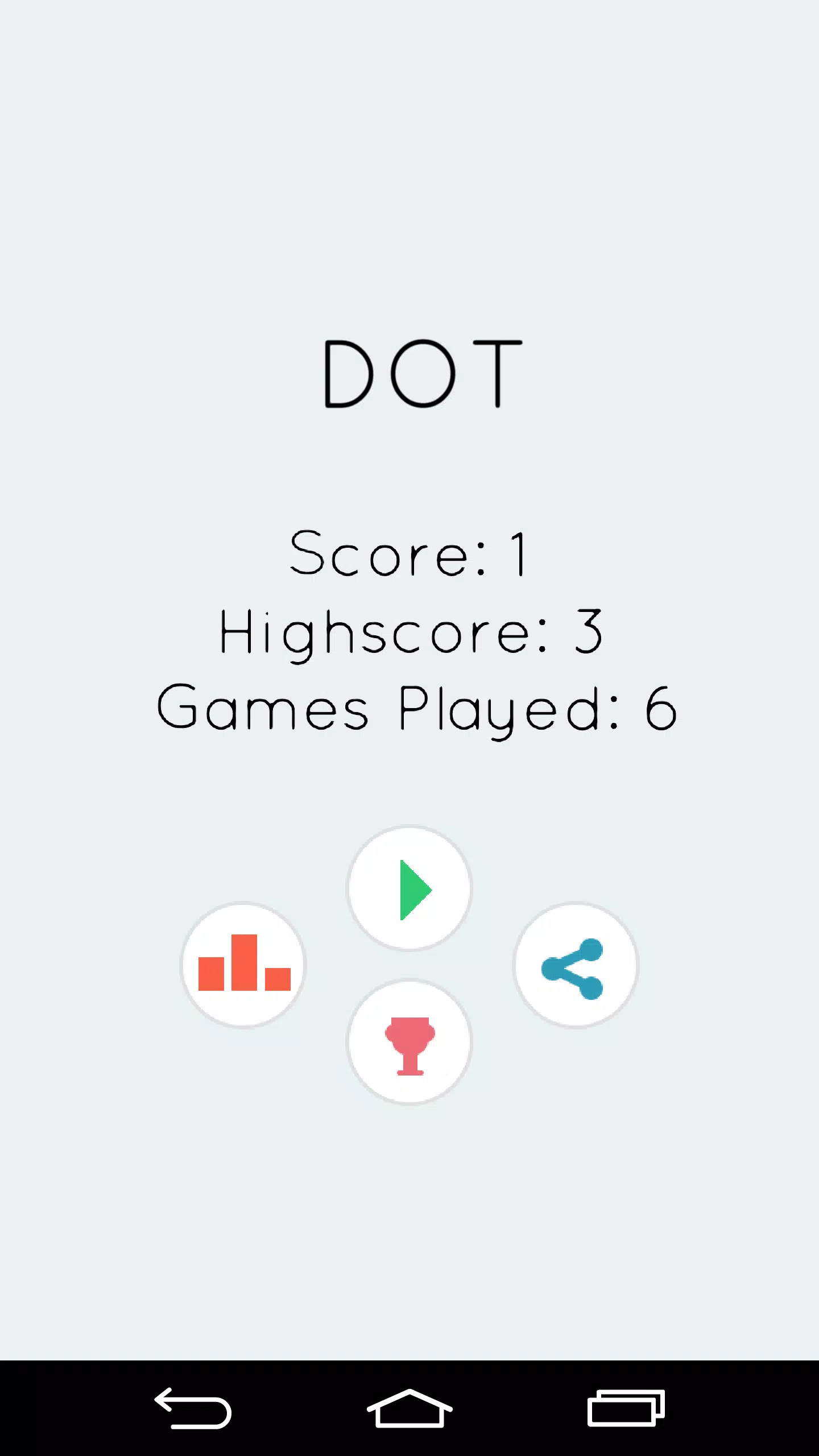 Rotate a DOT Screenshots
