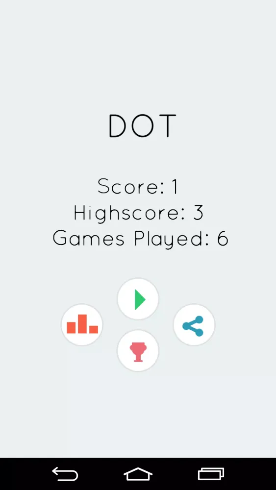 Rotate a DOT Screenshots