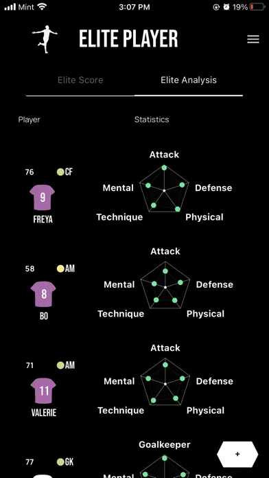 Elite Soccer Player スクリーンショット