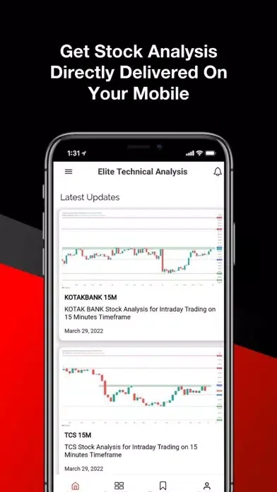 Capturas de pantalla de Elite Technical Analysis
