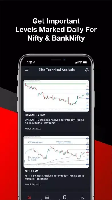 Capturas de pantalla de Elite Technical Analysis