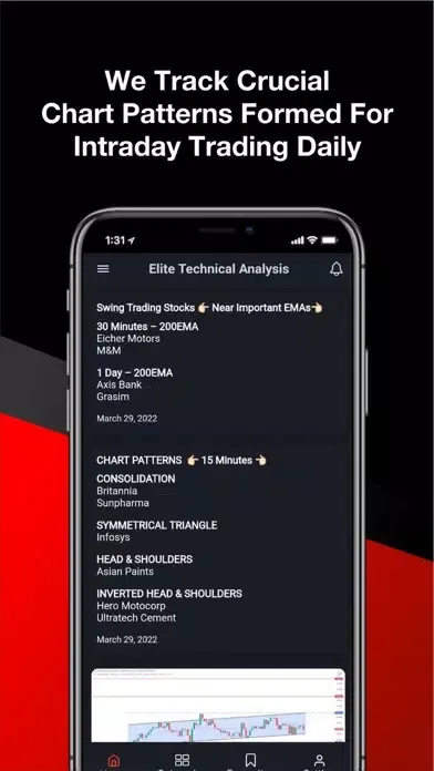 Capturas de pantalla de Elite Technical Analysis