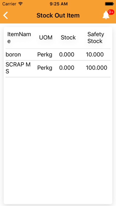 Capturas de pantalla de iCast Foundry ERP