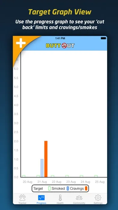Screenshot di Quit Smoking - Butt Out Pro