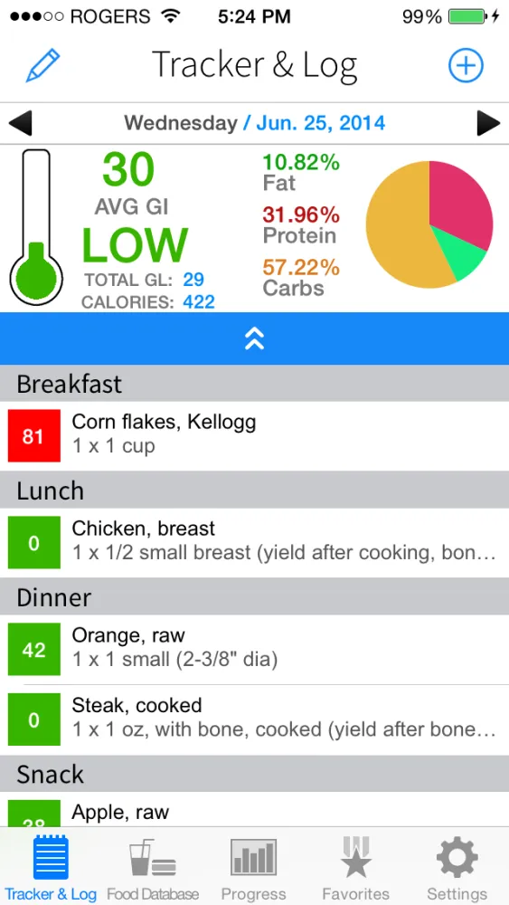 Low GI Diet Glycemic Load, Index, & Carb Manager Tracker for Diabetes Weight Loss应用截图