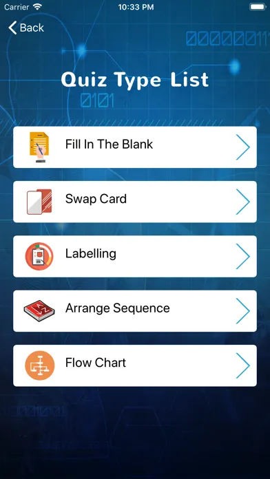 CARE LEARNING APP应用截图