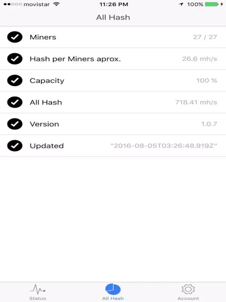 EthOS pro - Ethereum Mining Monitor iPad  Screenshots