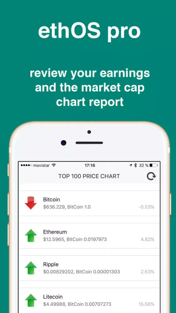 EthOS pro - Ethereum Mining Monitor Screenshots