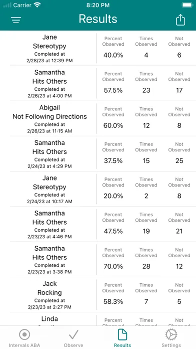 Tangkapan layar Intervals ABA