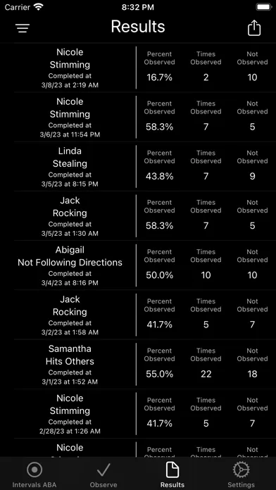 Tangkapan layar Intervals ABA