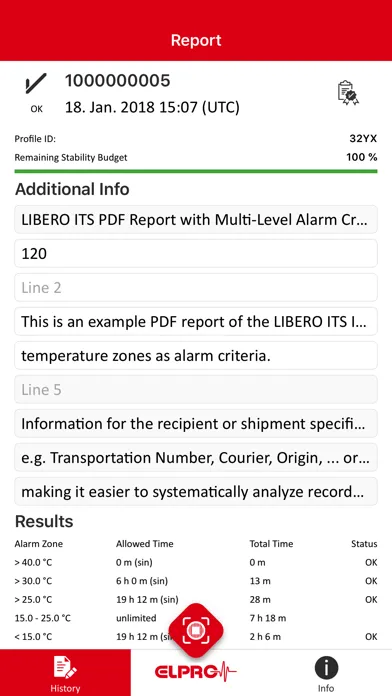 ภาพหน้าจอของ LIBERO ITS