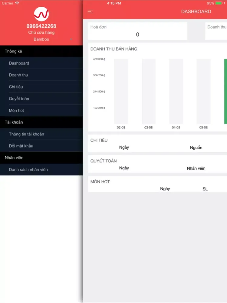 تصاویر Wimo Boss iPad 