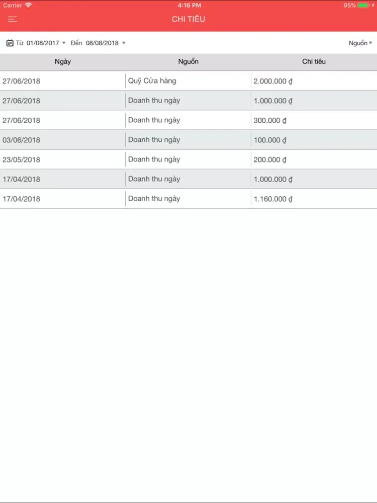 تصاویر Wimo Boss iPad 