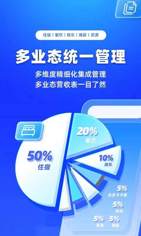 订单来了 Screenshots
