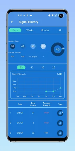 Battery Widget & Signal Finder Screenshots