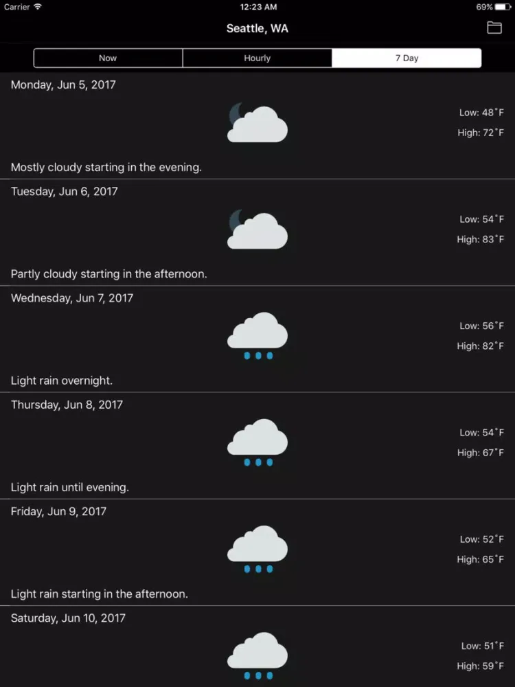 Weather Club - Nebulous iPad  স্ক্রিনশট