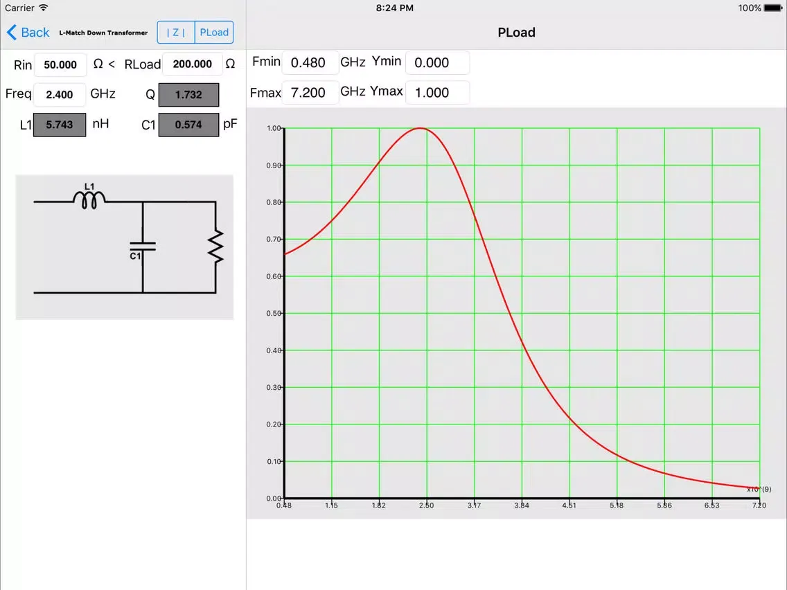 ภาพหน้าจอของ Impedance Match iPad 