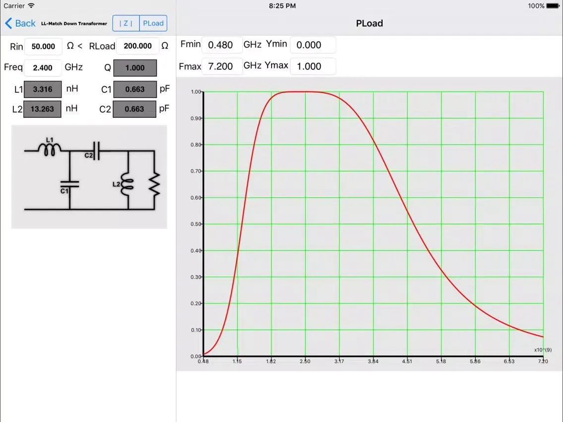 ภาพหน้าจอของ Impedance Match iPad 