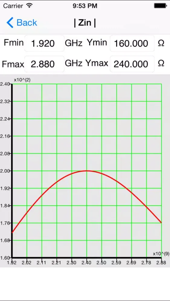 ภาพหน้าจอของ Impedance Match