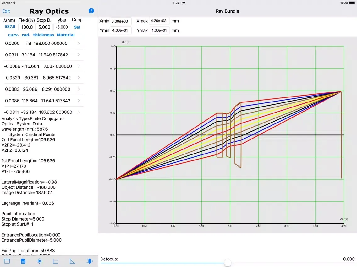 Screenshot di RayOptics iPad 