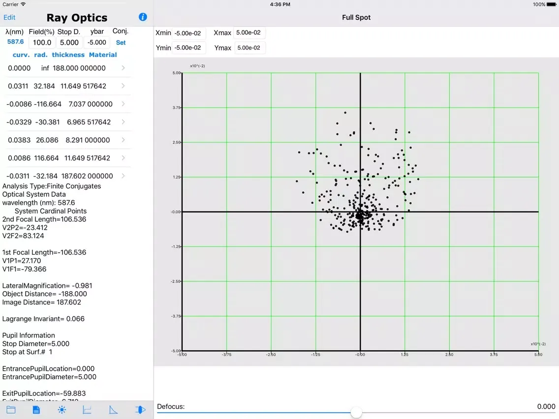 Screenshot di RayOptics iPad 