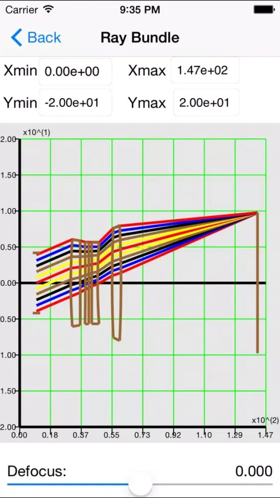 Screenshot di RayOptics