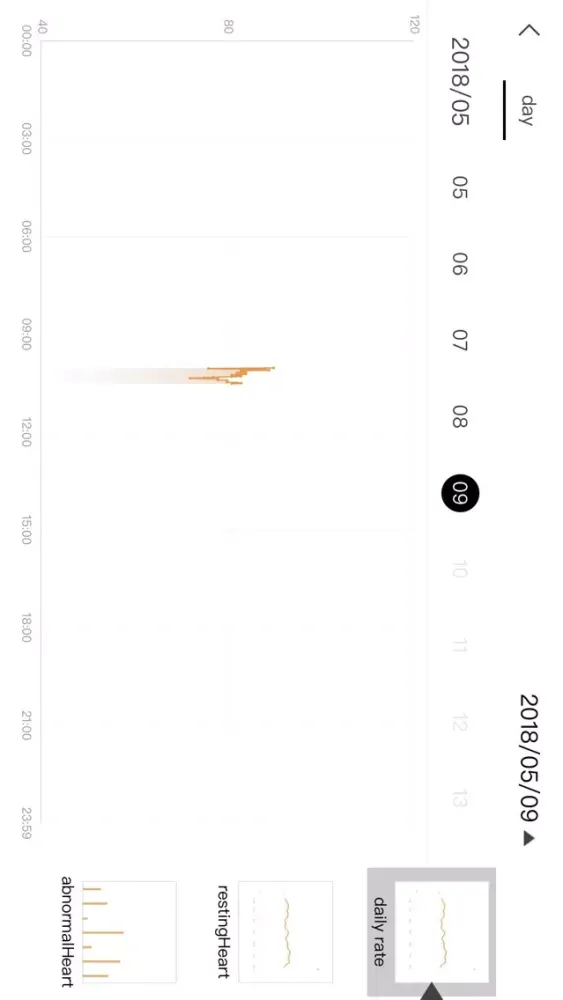 WatchAssist应用截图