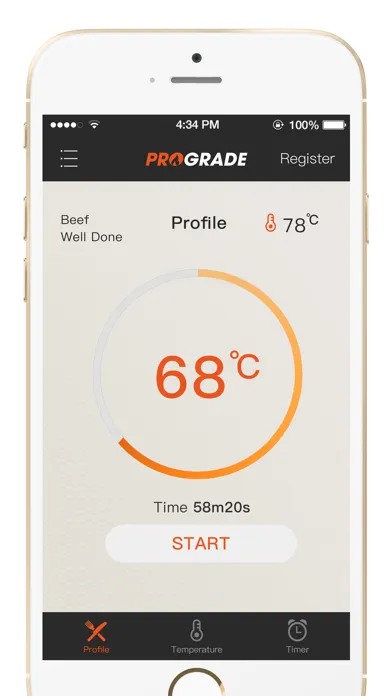 تصاویر ProGrade
