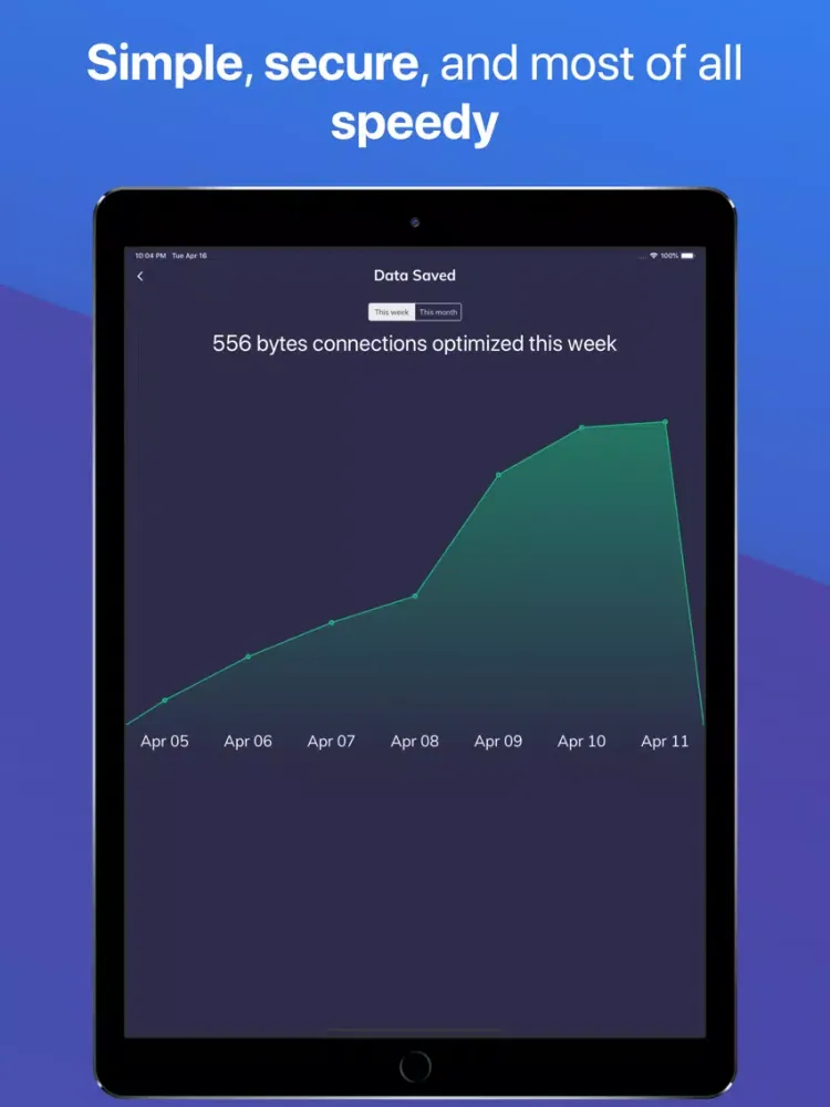 Luna: Best VPN for iPhone/iPad iPad  Ekran Görüntüleri
