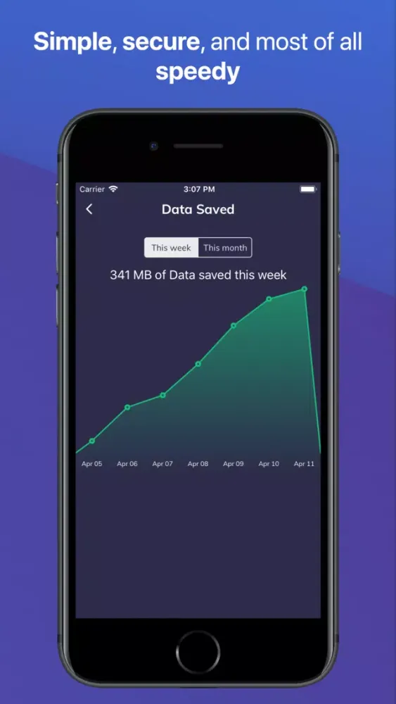 Luna: Best VPN for iPhone/iPad Ekran Görüntüleri
