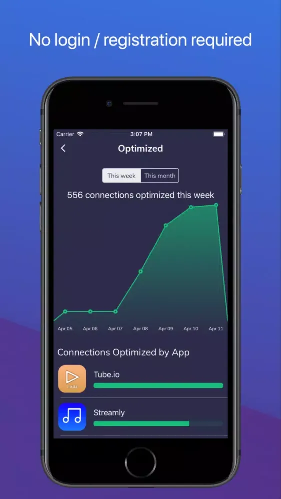 Luna: Best VPN for iPhone/iPad Ekran Görüntüleri