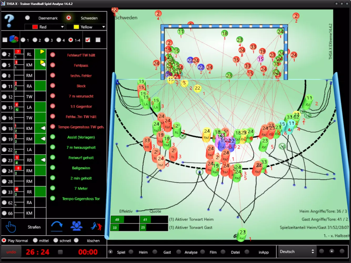 Handball Game Analysis THSA-X Screenshots
