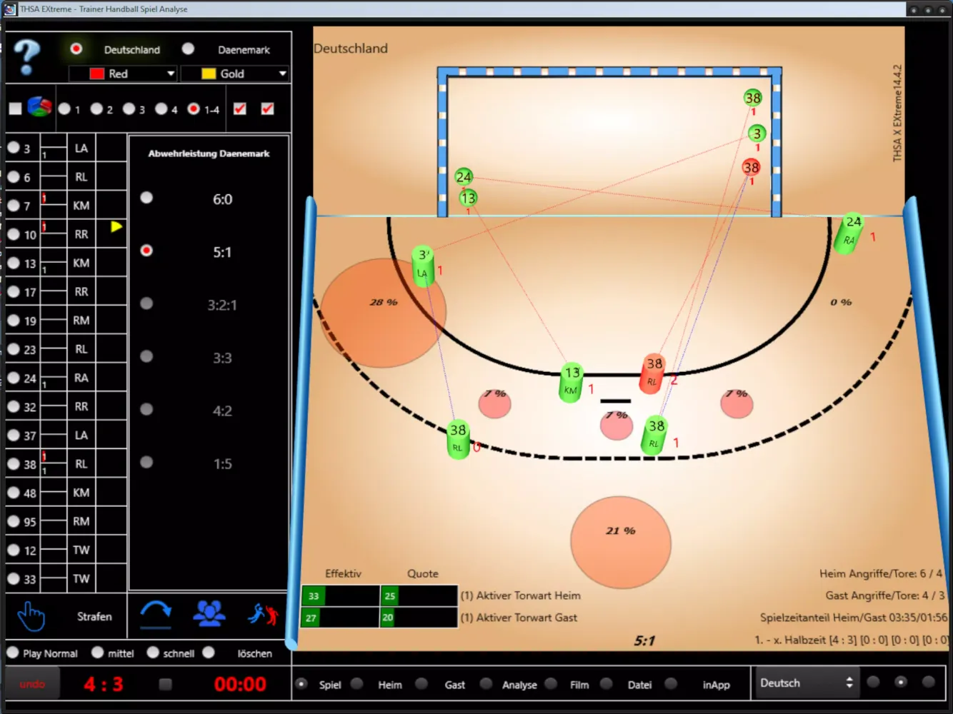 Handball Game Analysis THSA-X Screenshots