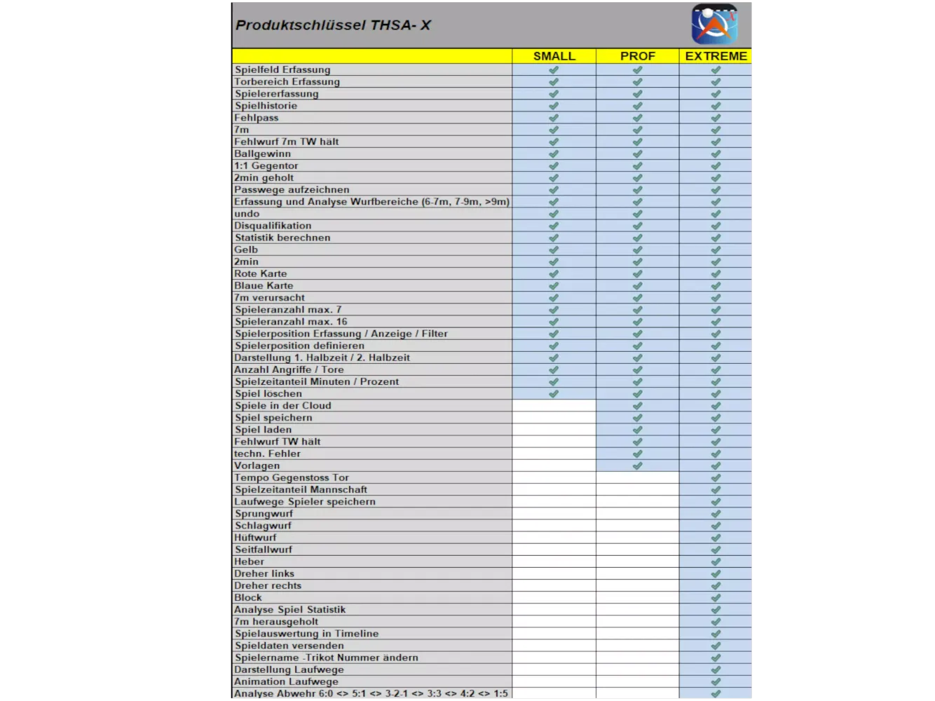 Handball Game Analysis THSA-X Screenshots