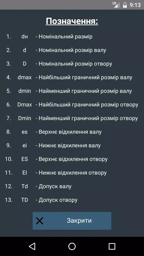 Tolerance field schemes Screenshots