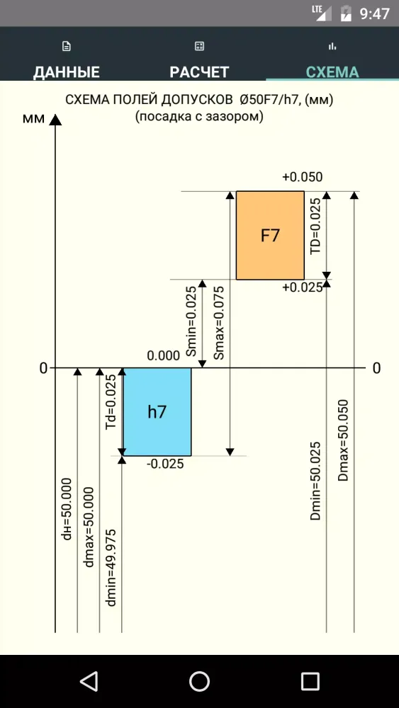 Tolerance field schemes Screenshots