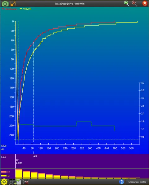 pastodecodemo Screenshots