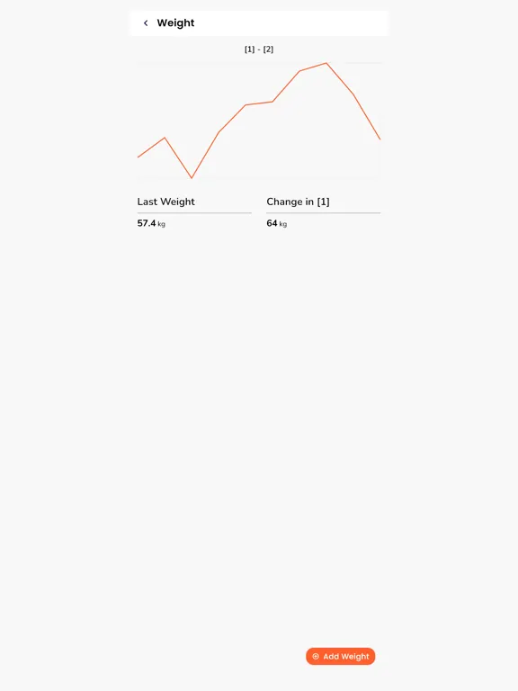 Sendsorta iPad  Screenshots
