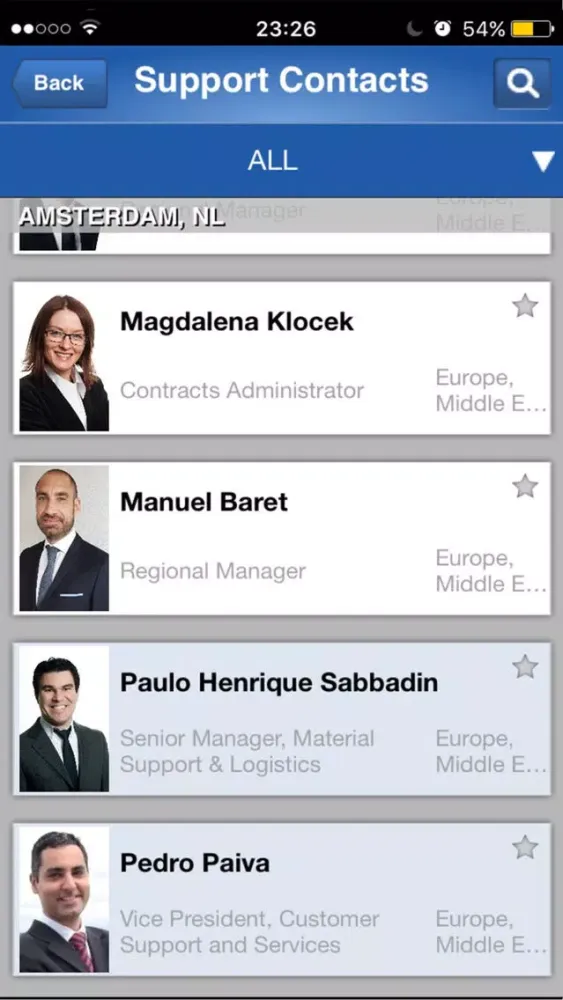 تصاویر Customer Support and Services
