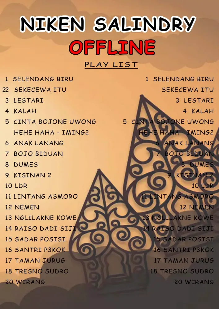 Lagu Niken Salindry OFFLINE स्क्रीनशॉट
