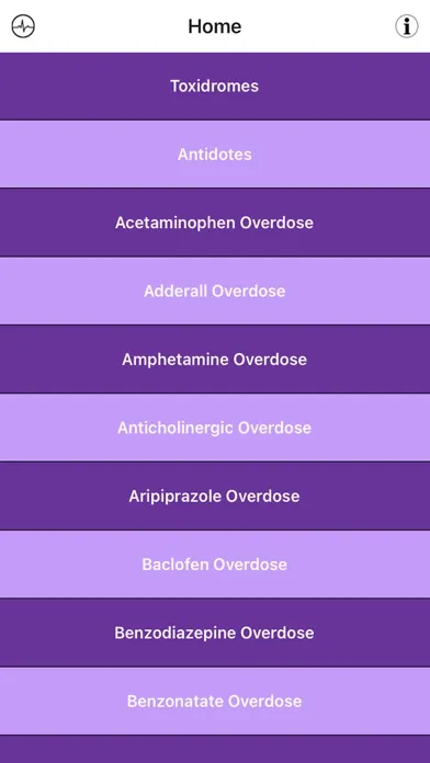 EM Toxicology Trainer 스크린샷