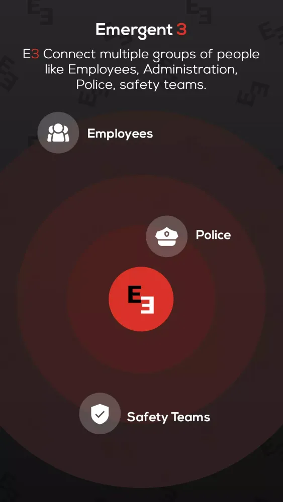تصاویر E3 Safety