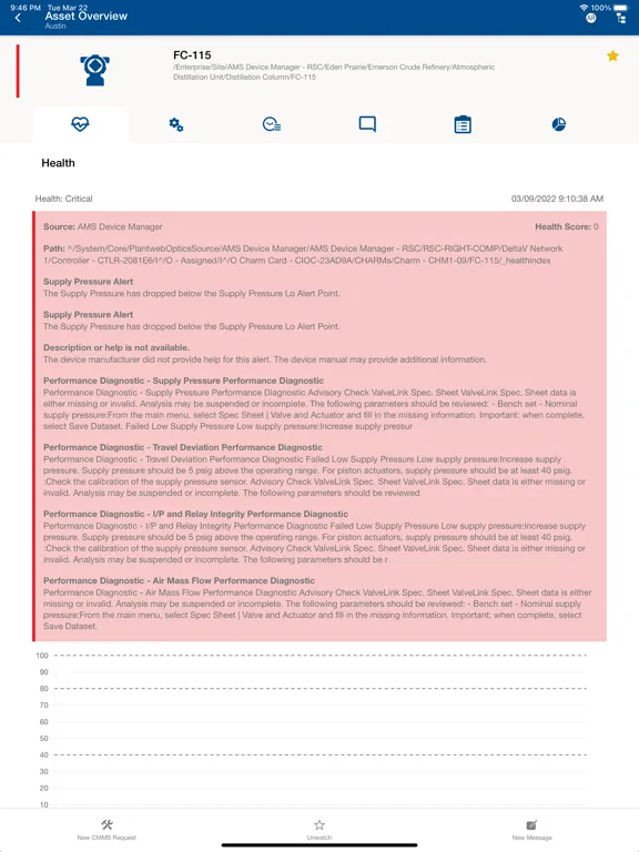 AMS Optics iPad  Screenshots