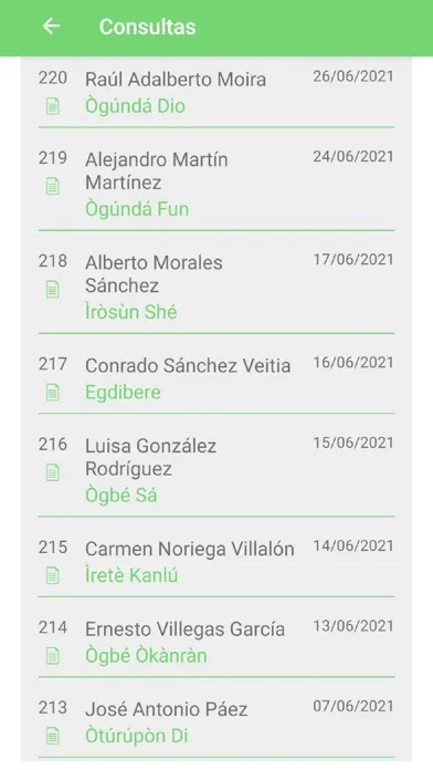 Tangkapan skrin El Oráculo de Ifá