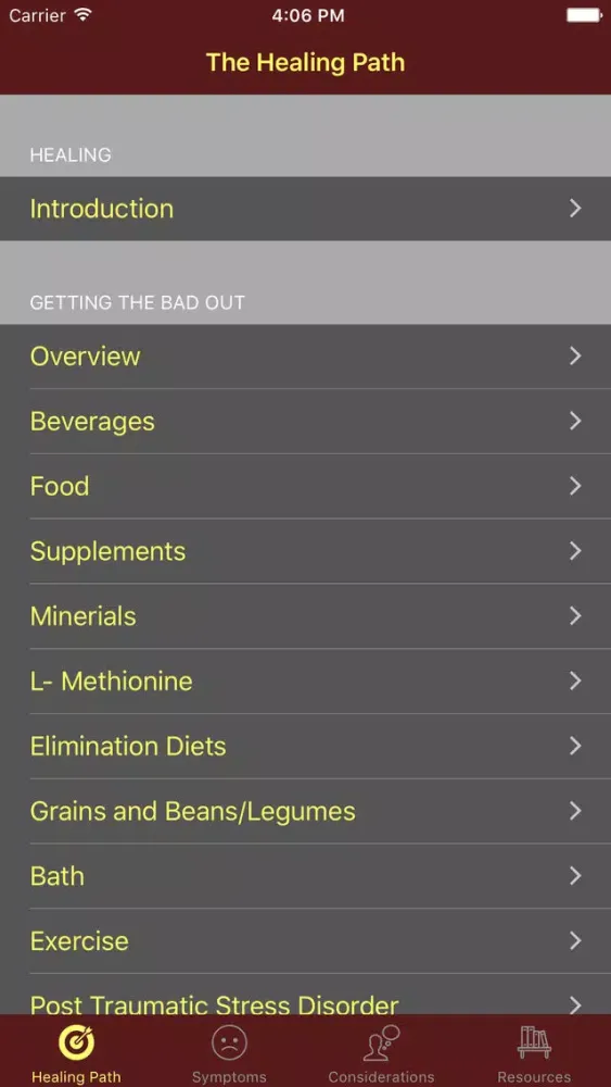 صور Fix Health - nutritional approach to curing autoimmune conditions